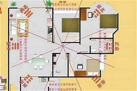 坐南向北2023|坐南向北．都要配合風水布局才能成為「風水屋」—下